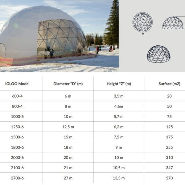 AXION Igloo Domes (7)